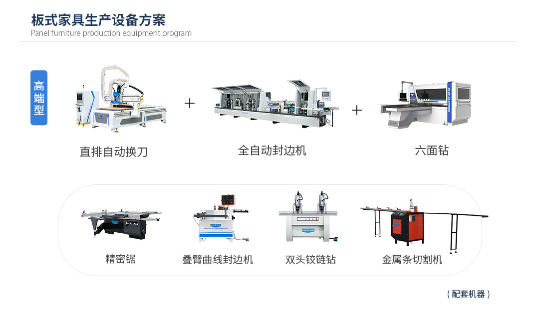 板式家具生产线